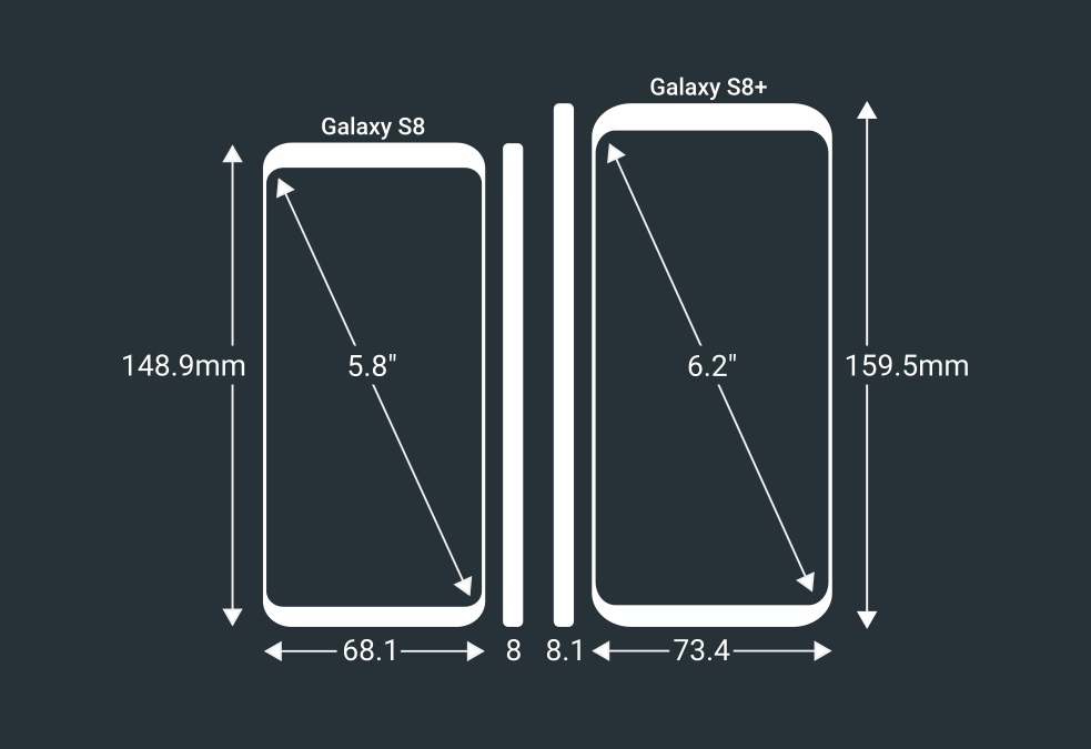 Tela do Samsung Galaxy S8 Plus