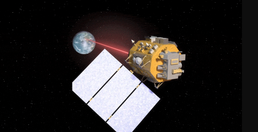 comunicação via laser